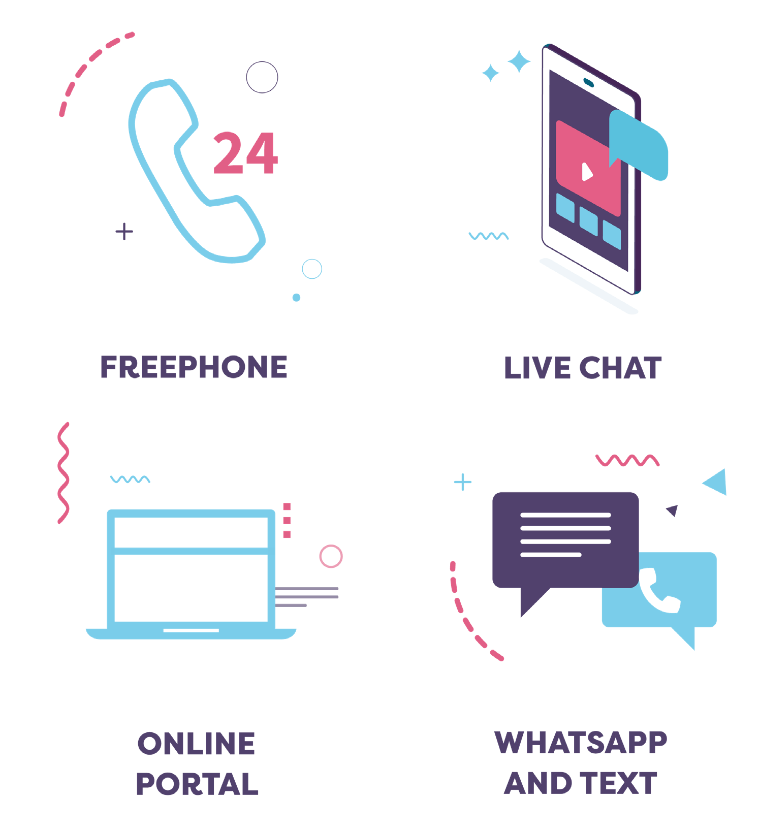 Spectrum Life 24 hour chat